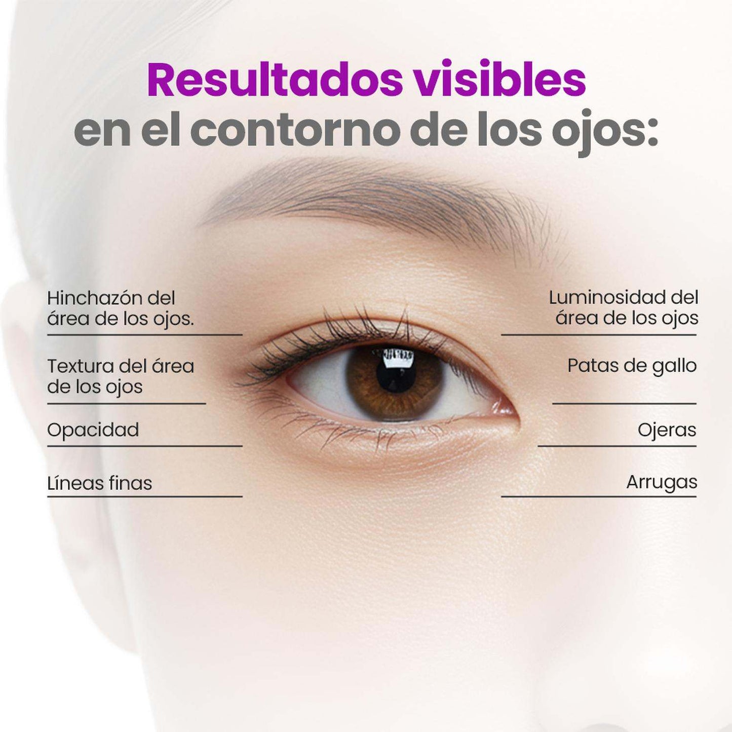 Crema Contorno ojos Péptidos Retinol Cafeína PRDN con vibrador sónico reafirmante AMPLEN 20ml